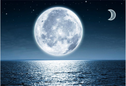 луна в астрологии